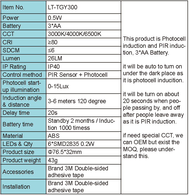 Lighting Supplier|Lightac Lighting